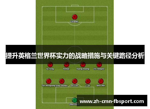 提升英格兰世界杯实力的战略措施与关键路径分析