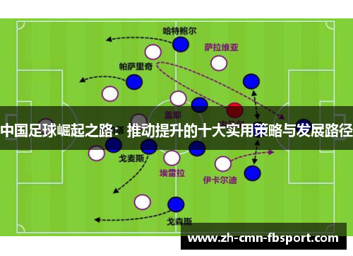 中国足球崛起之路:推动提升的十大实用策略与发展路径 中国足球崛起之路:推动提升的十大实用策略与发展路径