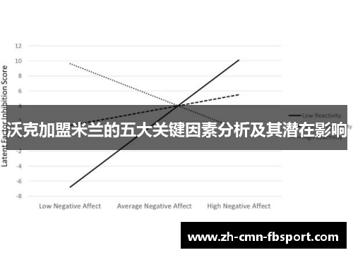 沃克加盟米兰的五大关键因素分析及其潜在影响