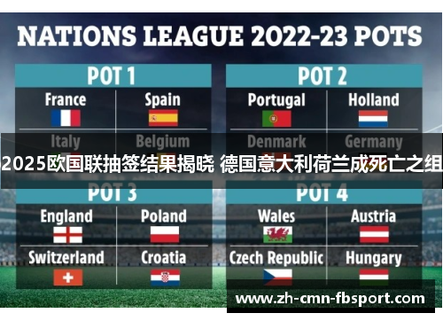 2025欧国联抽签结果揭晓 德国意大利荷兰成死亡之组