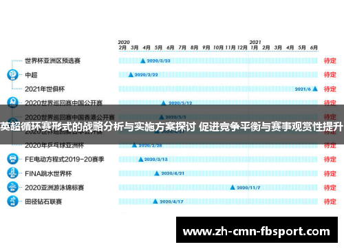 英超循环赛形式的战略分析与实施方案探讨 促进竞争平衡与赛事观赏性提升